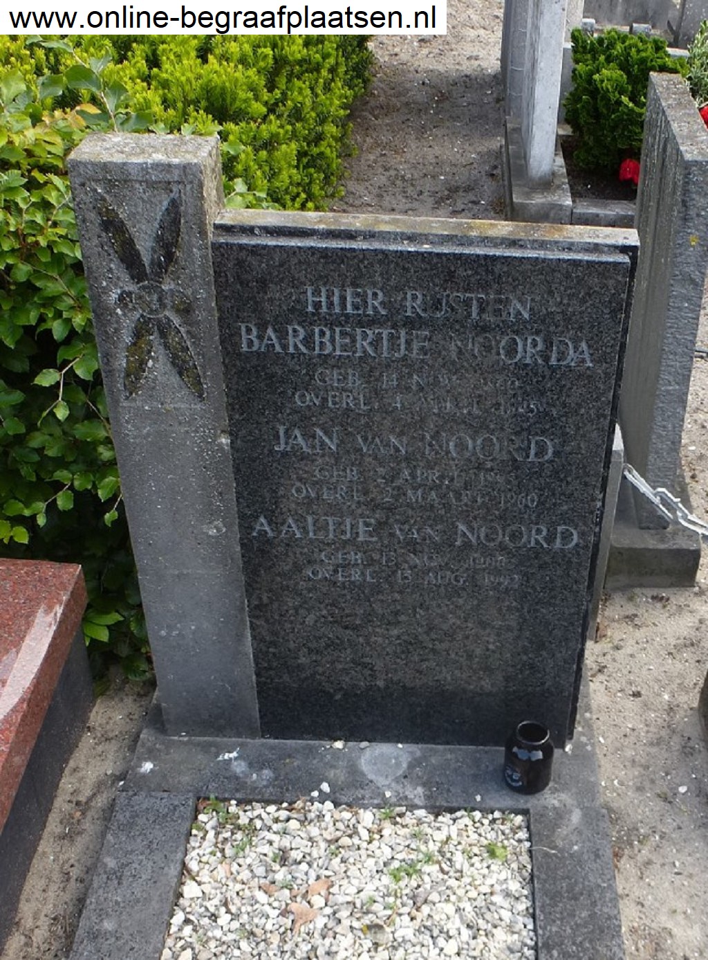 Barbertje Noorda Barbertje Noorda